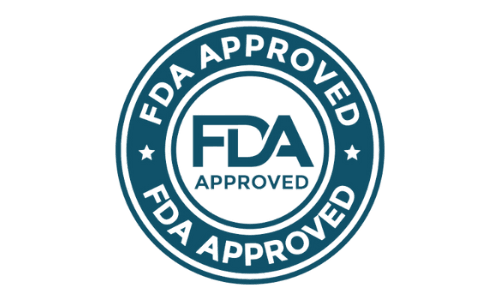 GlucoPril FDA Approved
